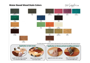 Water Based Wood Stain 118ml Size